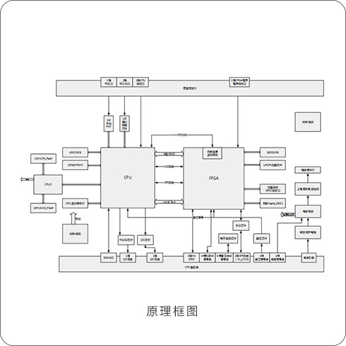 89758869 VPX大容量存储板
