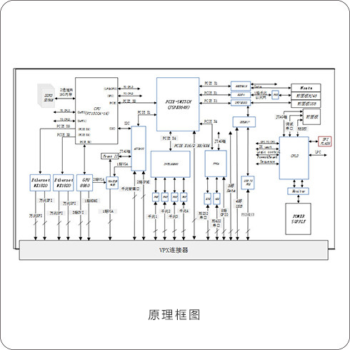 99726652 GPU图像处理板卡